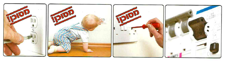 (בספר ארבעה איורים, היעזר במנחה)